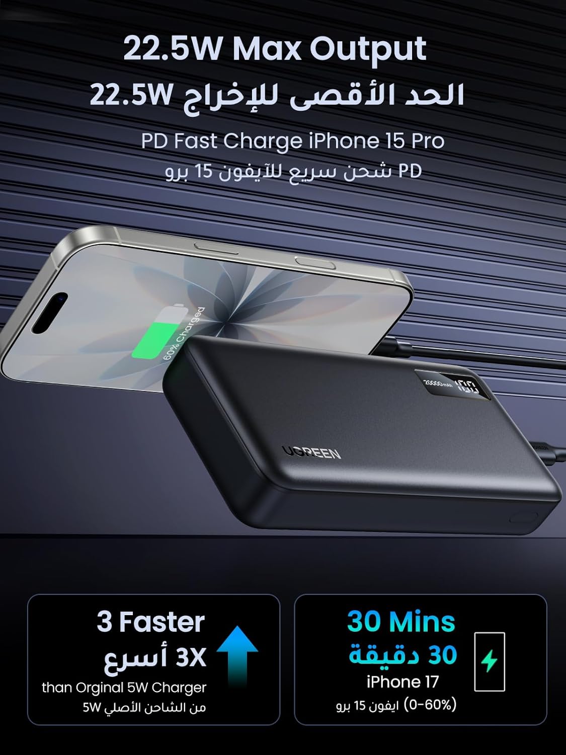 UGREEN 20000mAh Two-way Fast Charging Power Bank