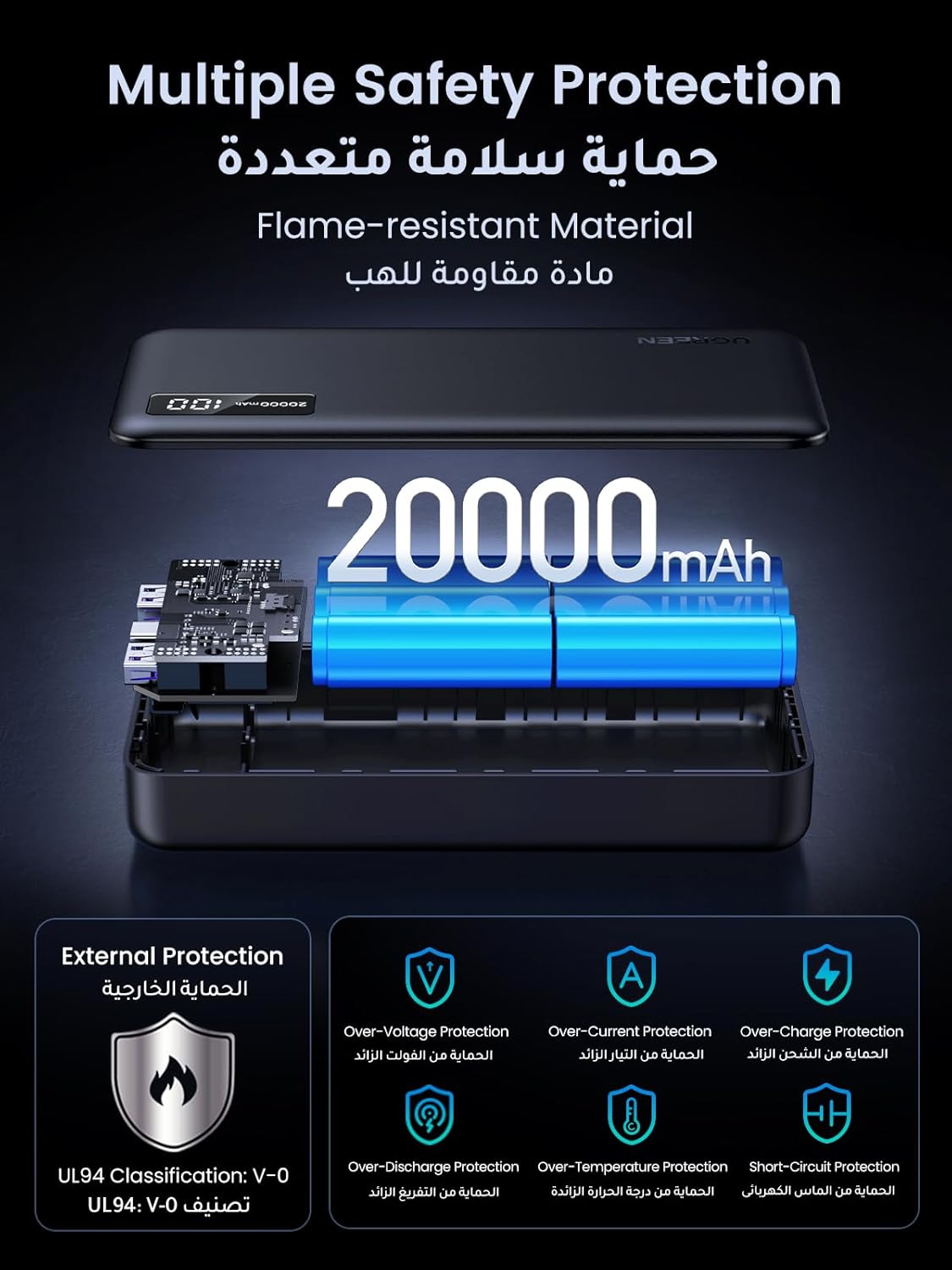 UGREEN 20000mAh Two-way Fast Charging Power Bank